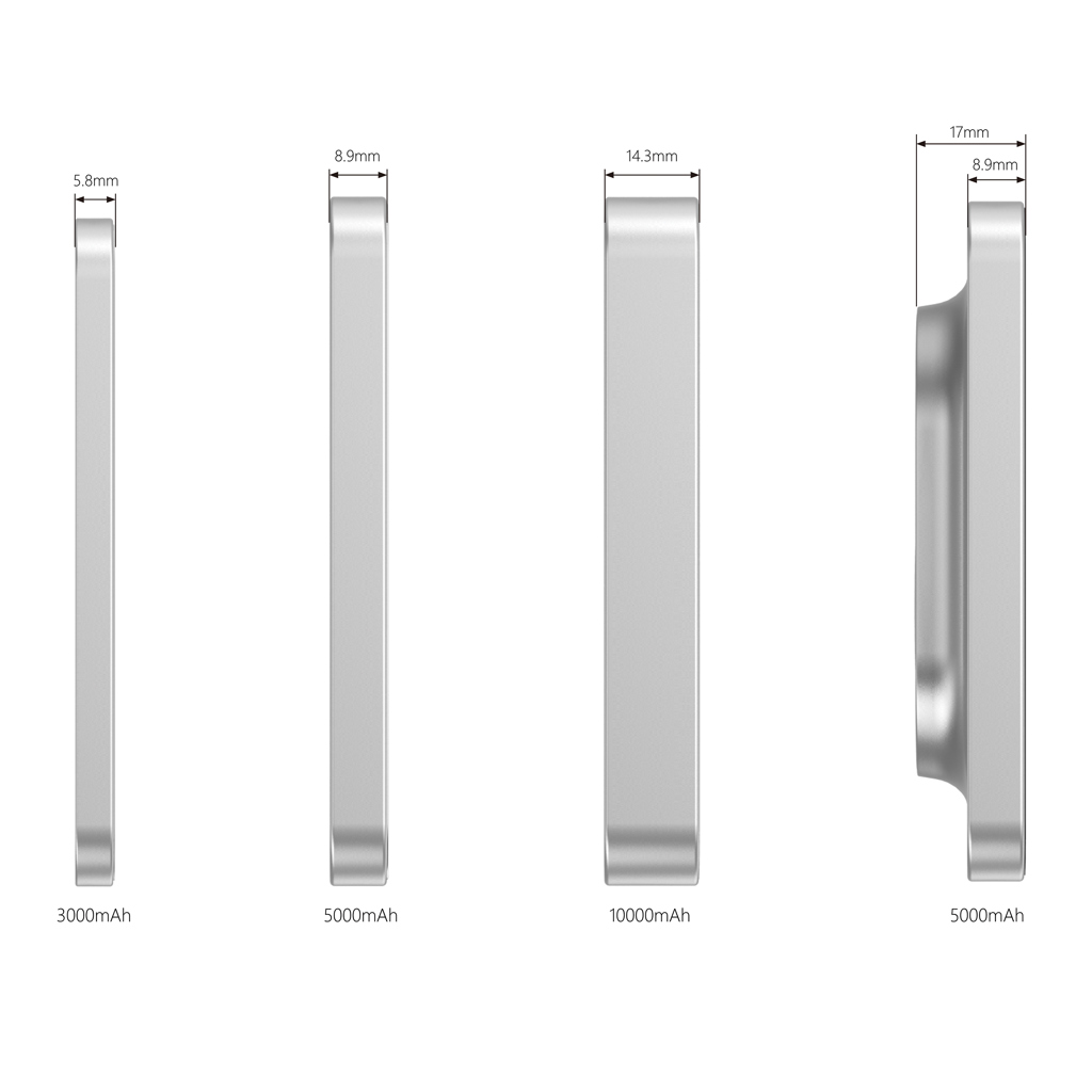 Urban Vitamin Malibu RCS 5000 mah akupank - Image 21