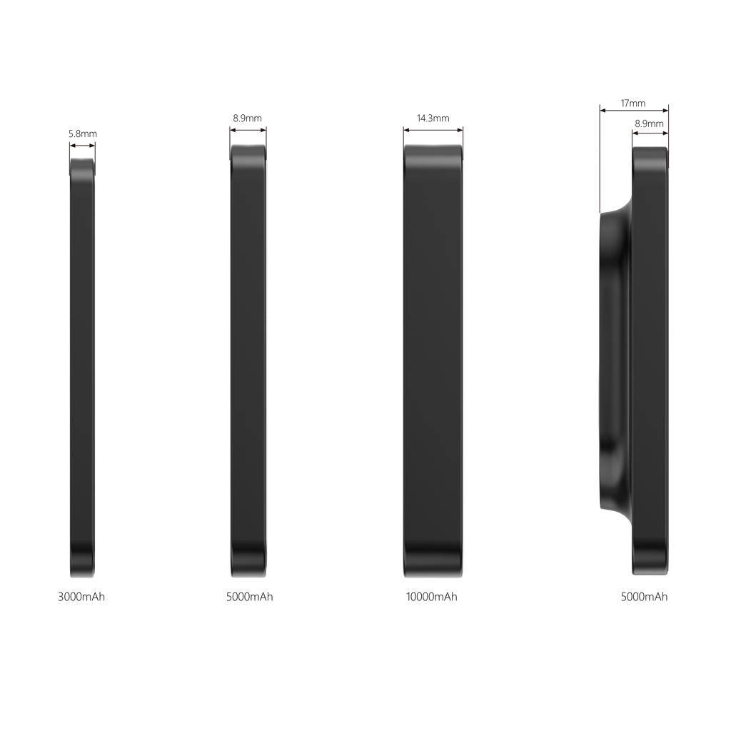 Urban Vitamin Compton RCS plastik/alu 10.000 mah akupank - Image 12